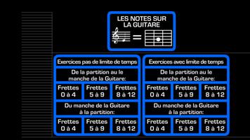 Guitare Notes Affiche