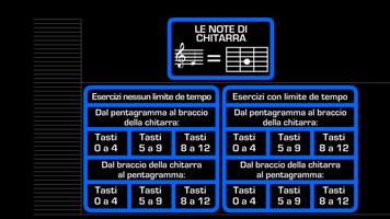 Poster Note di Chitarra