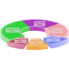 3D Charts আইকন