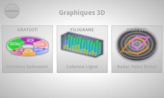 Graphiques 3D Affiche