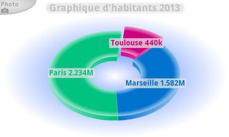 Graphiques 3D capture d'écran 1