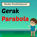 Gerak Parabola aplikacja