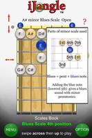 Guitar Chords - Scales - Tunings پوسٹر