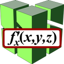 Partial derivatives. Math. APK