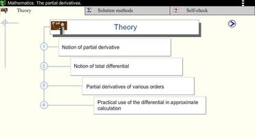 Partial derivatives. Math. capture d'écran 1
