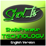 Power of Salawat & Istighfar