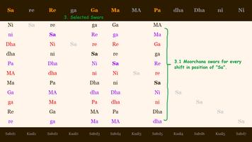 SaRasTable ảnh chụp màn hình 2