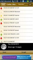 3 Schermata USA Tides Data