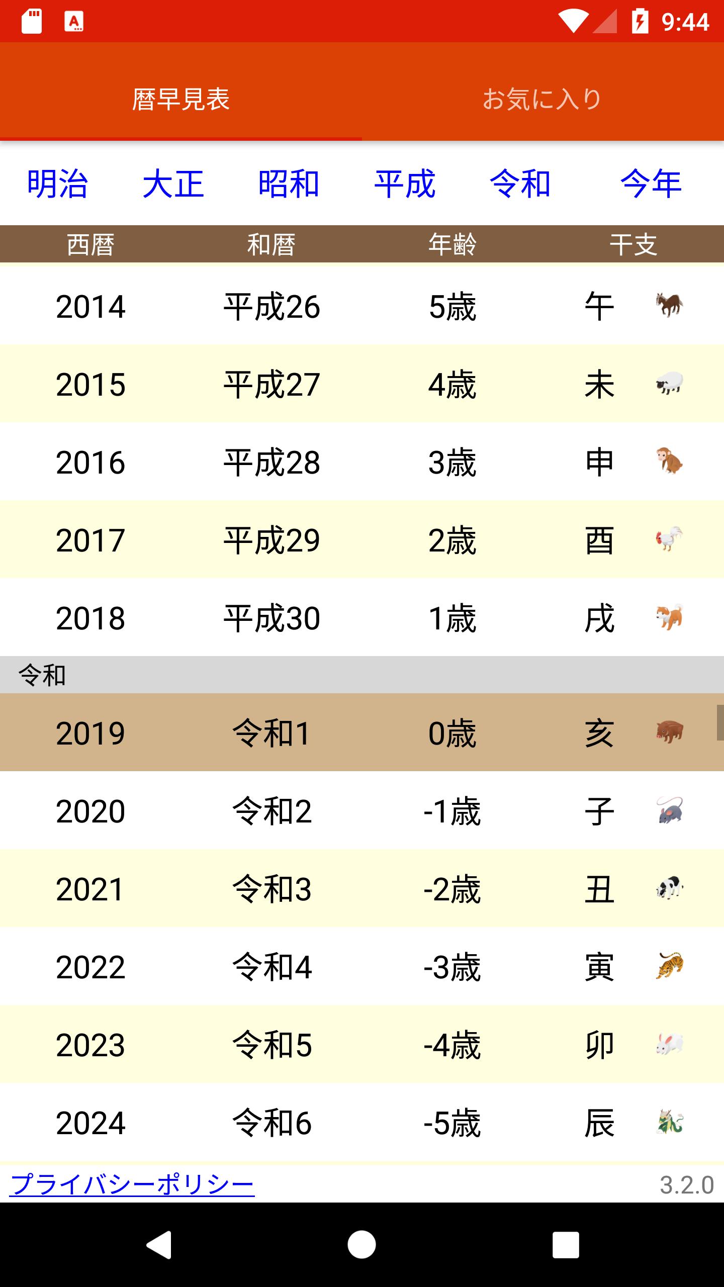 5 年 西暦 平成 和暦西暦変換表