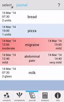 Allergy Analyzer تصوير الشاشة 2