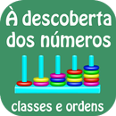 À descoberta dos números. Classes e ordens. APK