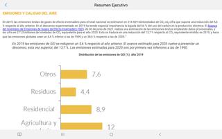 Perfil Ambiental de España HD screenshot 1