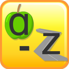 ikon Mnemonic A-Z