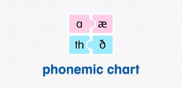Phonemic Chart