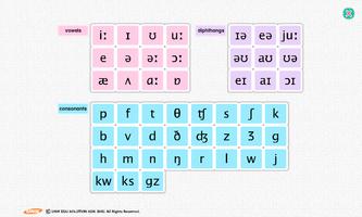 Phonemic Chart Cartaz