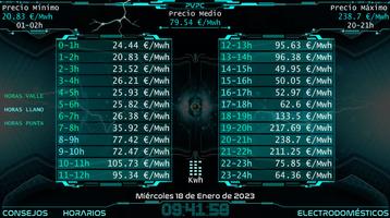Light Rate PVPC poster