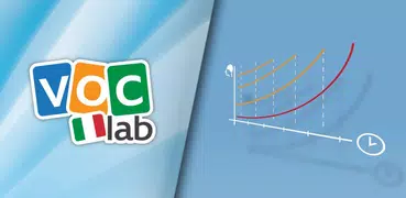 Learn Italian Flashcards