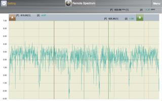 Remote Spectrum capture d'écran 1