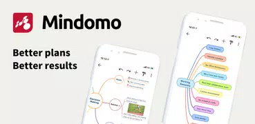 Mindomo (Mindmapping)