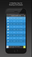 Boating Weather 海报