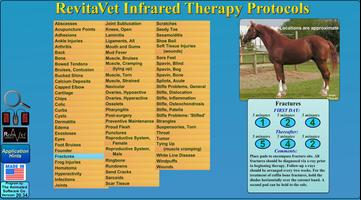 RevitaVet Therapeutic Systems: Usage Guide capture d'écran 2
