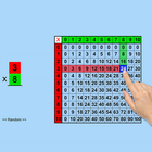 Multiplication Using Multiplication Table ikon