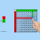 Multiplication Using Multiplication Table icon