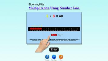 Multiplication Using Number Line পোস্টার