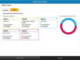 Clarity Course Player capture d'écran 2