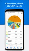 CStoreOffice® Mobile screenshot 1