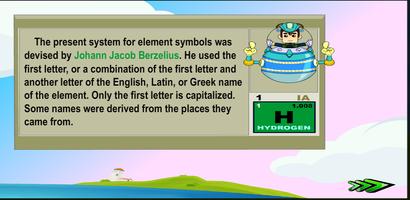 Symbols of Atoms & Molecules poster