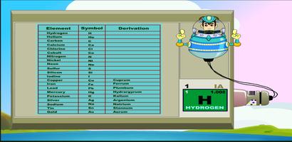 Symbols of Atoms & Molecules screenshot 2