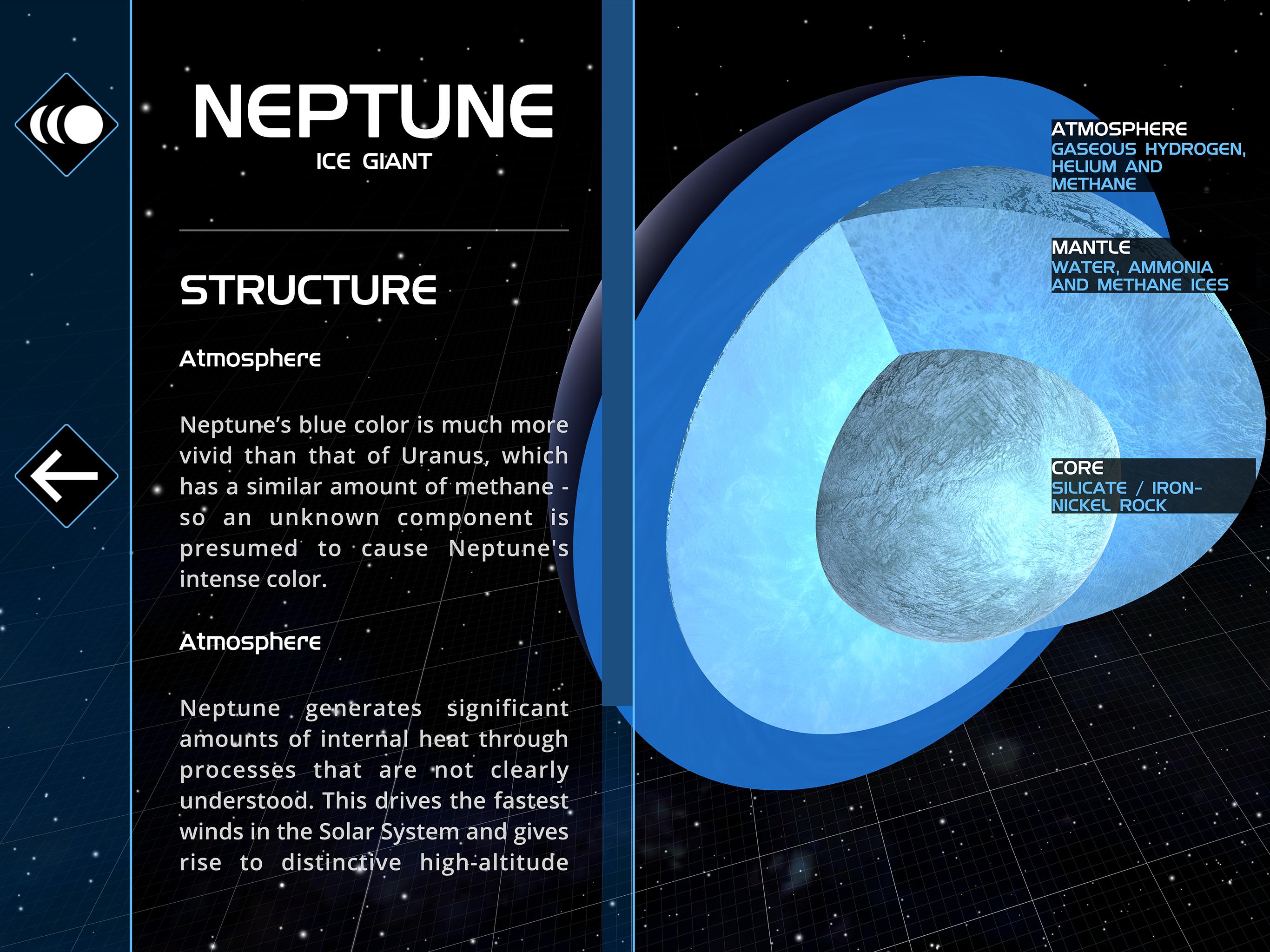 System scope. Solar System scope. Messier 2 в игре Solar System scope. Neptune Color. Sirius Solar System scope.
