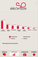 Eleições SP 2016 截图 3