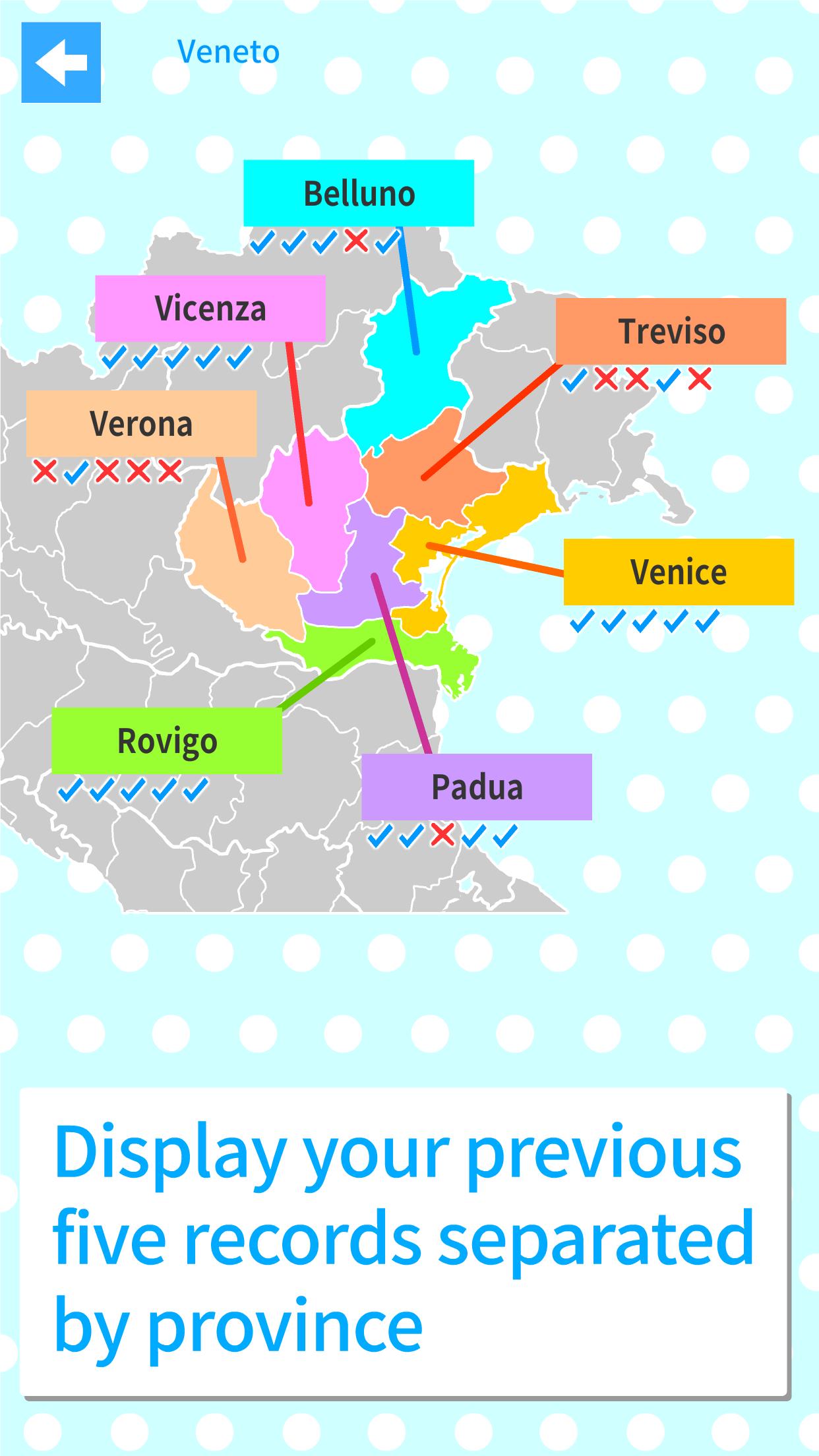 Regions provinces