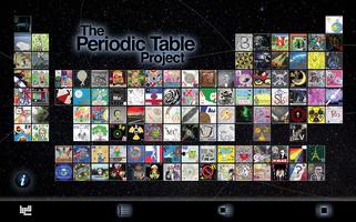 The Periodic Table Project 海报