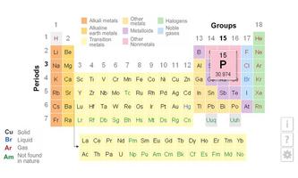 K12 Periodic Table plakat