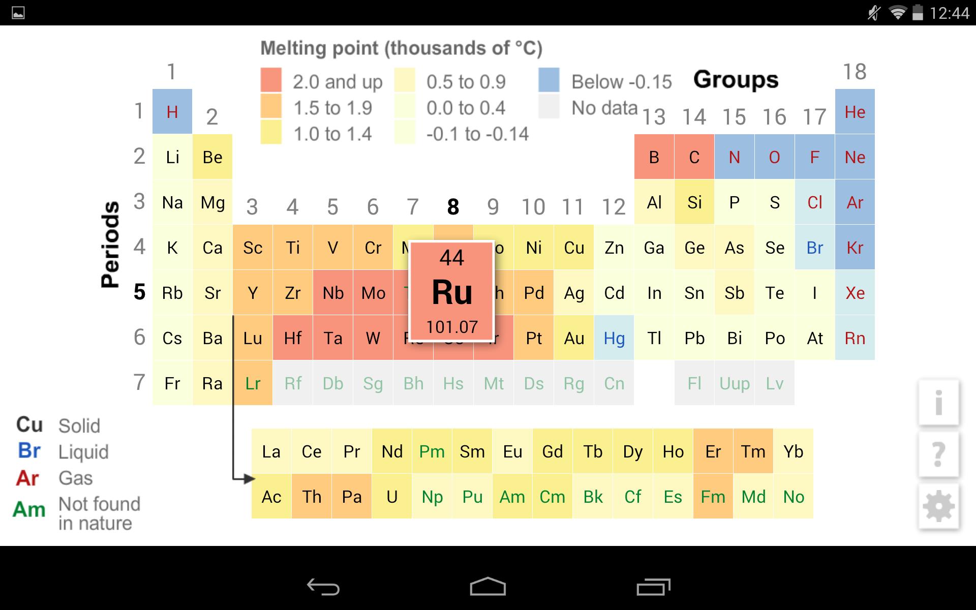 K12 Periodic Table For Android Apk Download