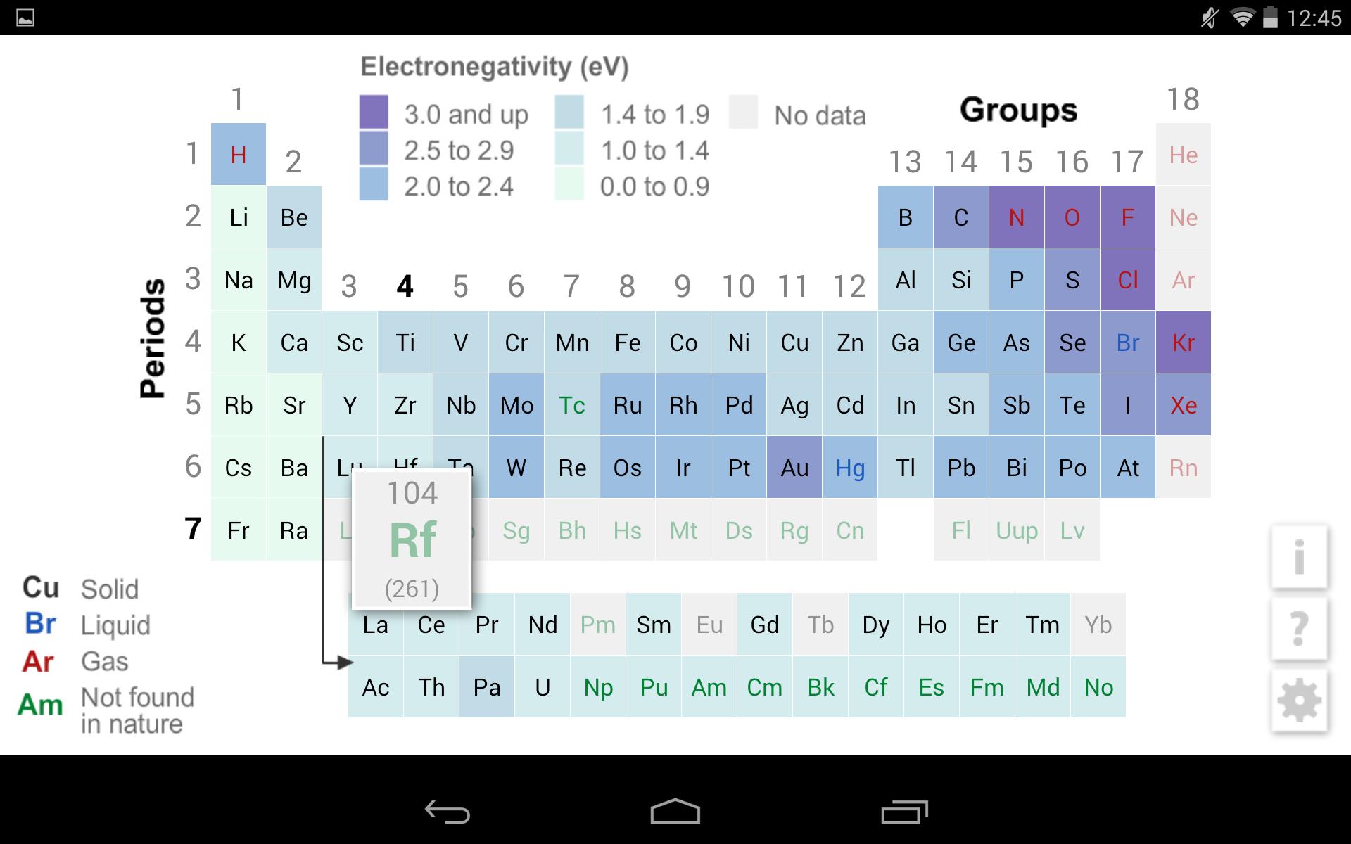 K12 Periodic Table for Android APK Download