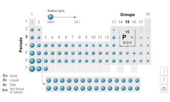 K12 Periodic Table captura de pantalla 3