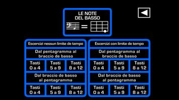 Poster Le Note di Basso Elettrico