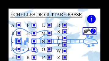 Échelles de Guitare Basse Affiche