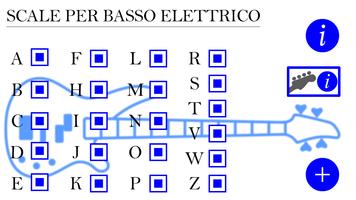 Poster Scale per Basso elettrico PRO