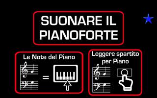 Poster Imparare a suonare il Pianoforte PRO