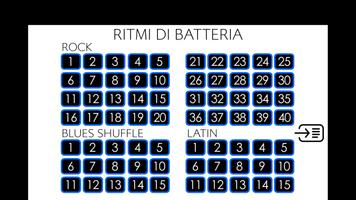 Poster Ritmi per batteria PRO