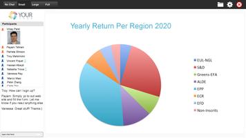 Webinato اسکرین شاٹ 1