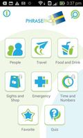 Learn Swedish Phrasebook Plakat