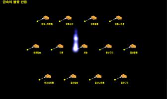 금속원소 불꽃반응 가상실험 海報