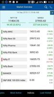 SSL Mobile Trading capture d'écran 2