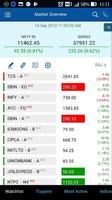 SSL Mobile Trading 截图 3